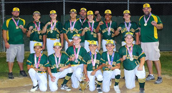 Massachusetts Summer League 2020_17.jpeg